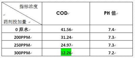 深圳市長(zhǎng)隆科技有限公司