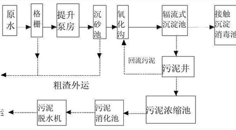 深圳市長隆科技有限公司