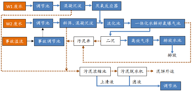 深圳市長隆科技有限公司