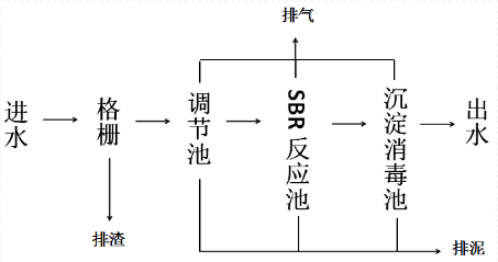 深圳市長(zhǎng)隆科技有限公司