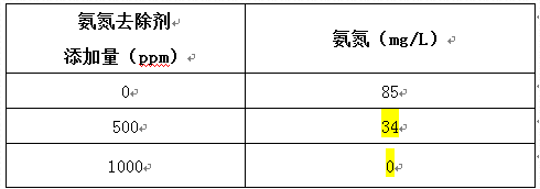 深圳市長隆科技有限公司